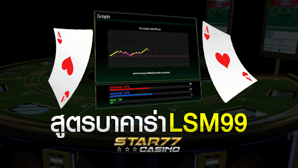 สูตรบาคาร่า LSM99 เวอร์ชั่นล่าสุดระบบ AI LSM99 สูตรบาคาร่า LSM99