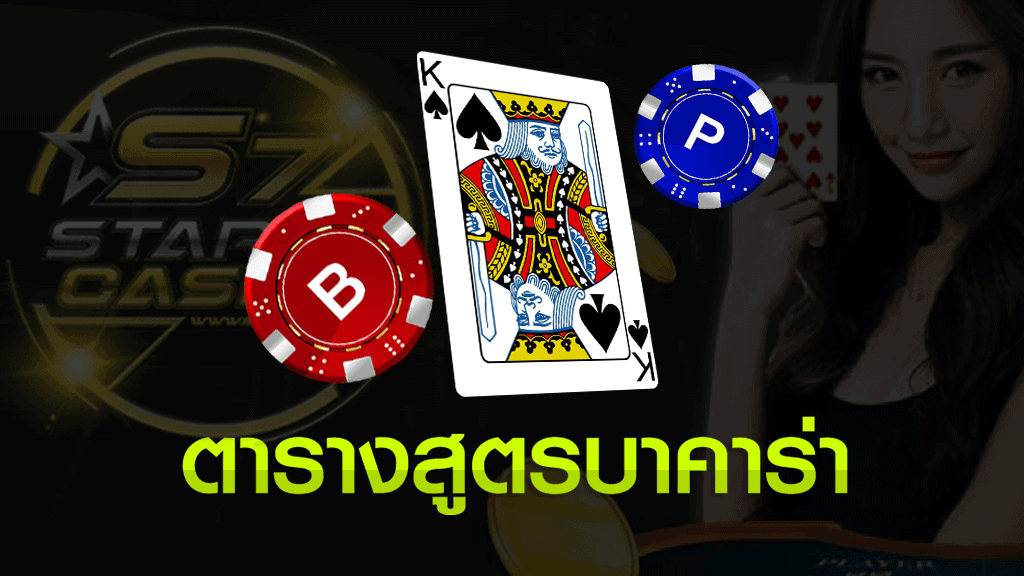 ตารางสูตรบาคาร่าฟรี เทคนิคอ่านไพ่ทำเงินได้จริง 100% ตารางสูตรบาคาร่า ตารางสูตรบาคาร่าฟรี