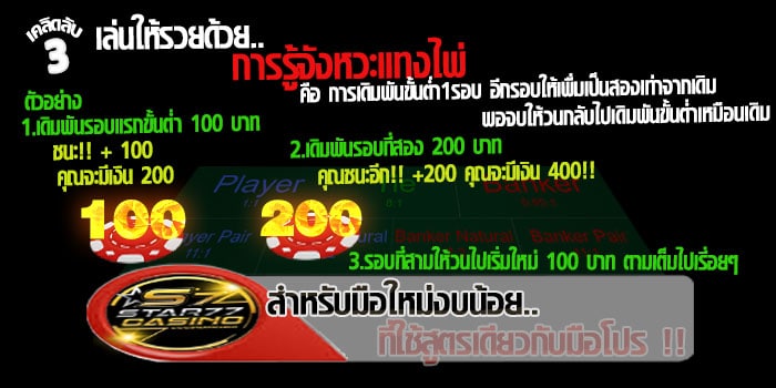 เล่นบาคาร่ายังไงให้รวย เคลีดลับ เล่นให้รวย 3 การเเทงชนะติดกัน 2 ครั้ง