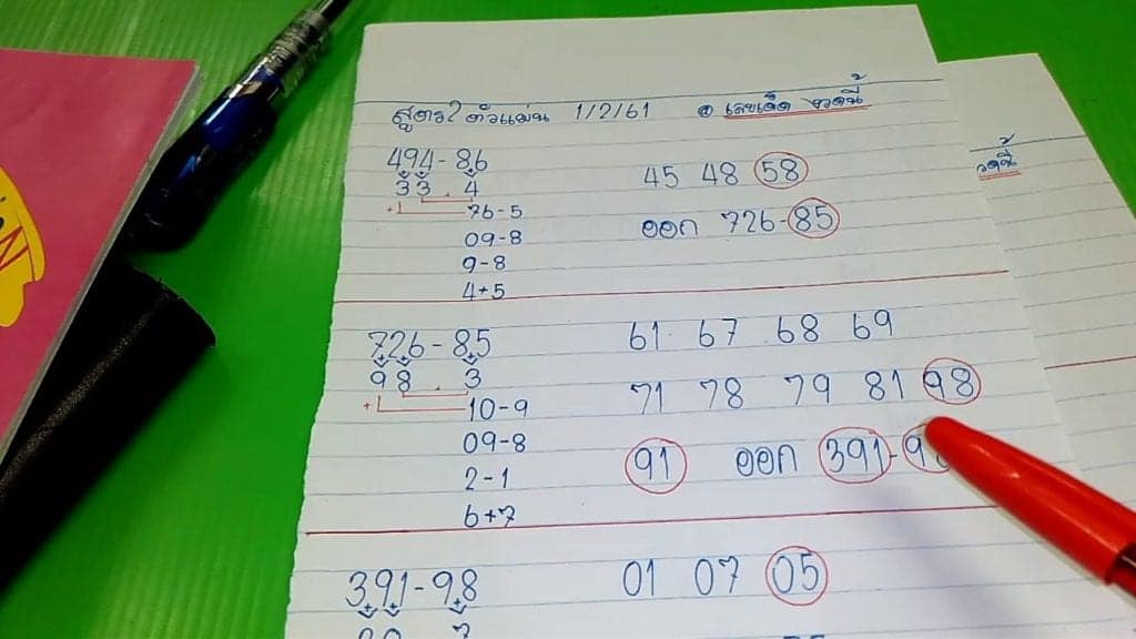 หวยทำมือ เลขเด็ดทำมือ เลขเด็ดทำมือ